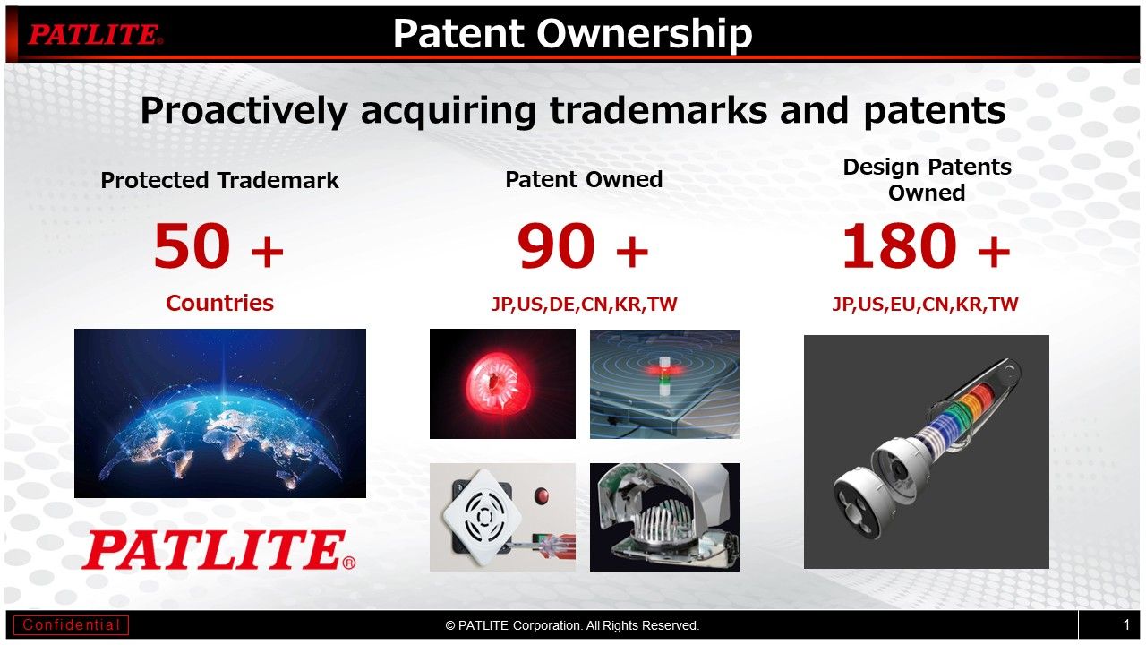 Patent Ownership