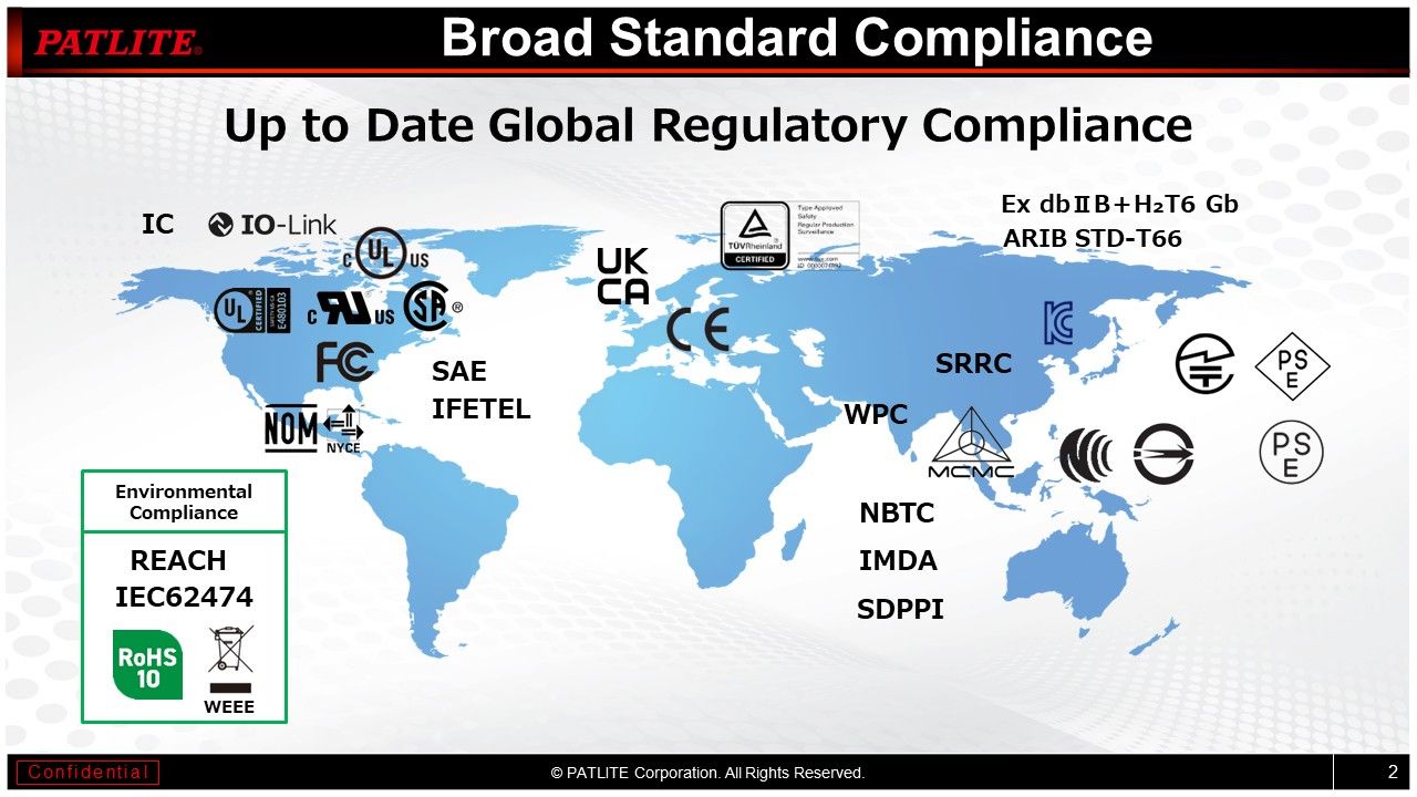 Broad Standard Compliance