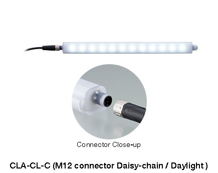 LED Work Light – Rugged & Hygienic CLA-02