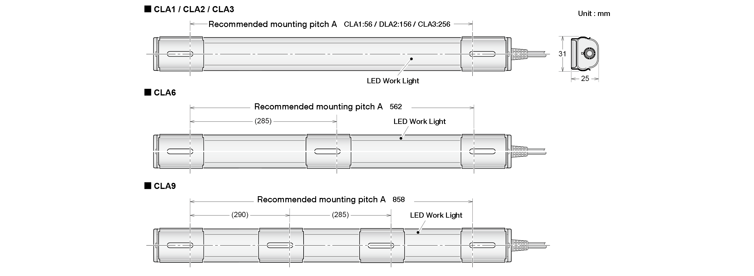 Dimensions: recommended mounting centres A of 56 for CLA1, 156 for CLA2, 256 for CLA3, 562 for CLA6 and 858 for CLA9, with a 31 × 25 mm section, in millimetres