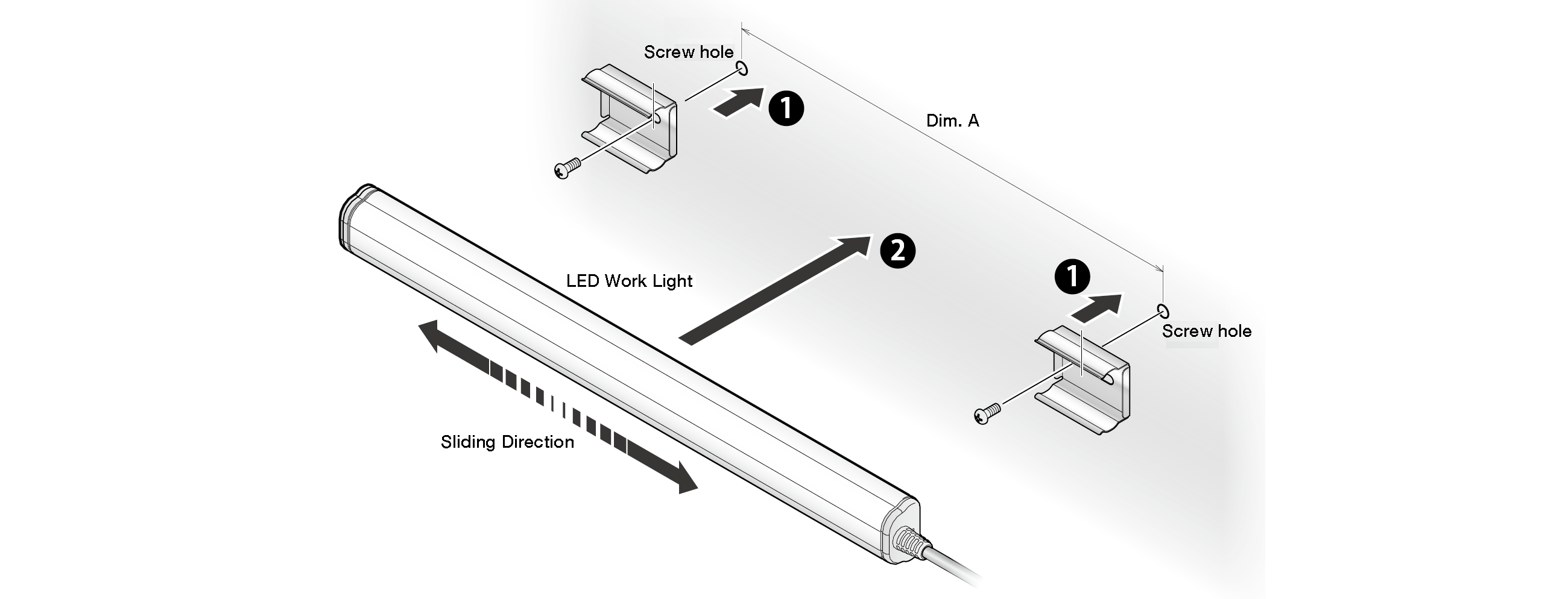 Exploded view: fix the two channel brackets through single screw holes, spaced over dimension A, then slide the LED work light into them in the direction shown