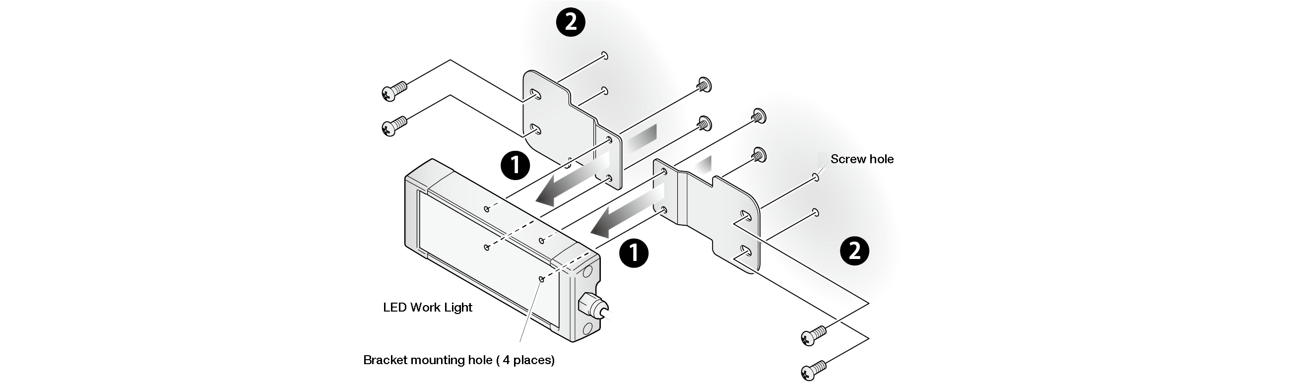 Exploded view: attach a flat bracket at each end of the LED work light using the four bracket mounting holes, then fix it to the surface through the screw holes