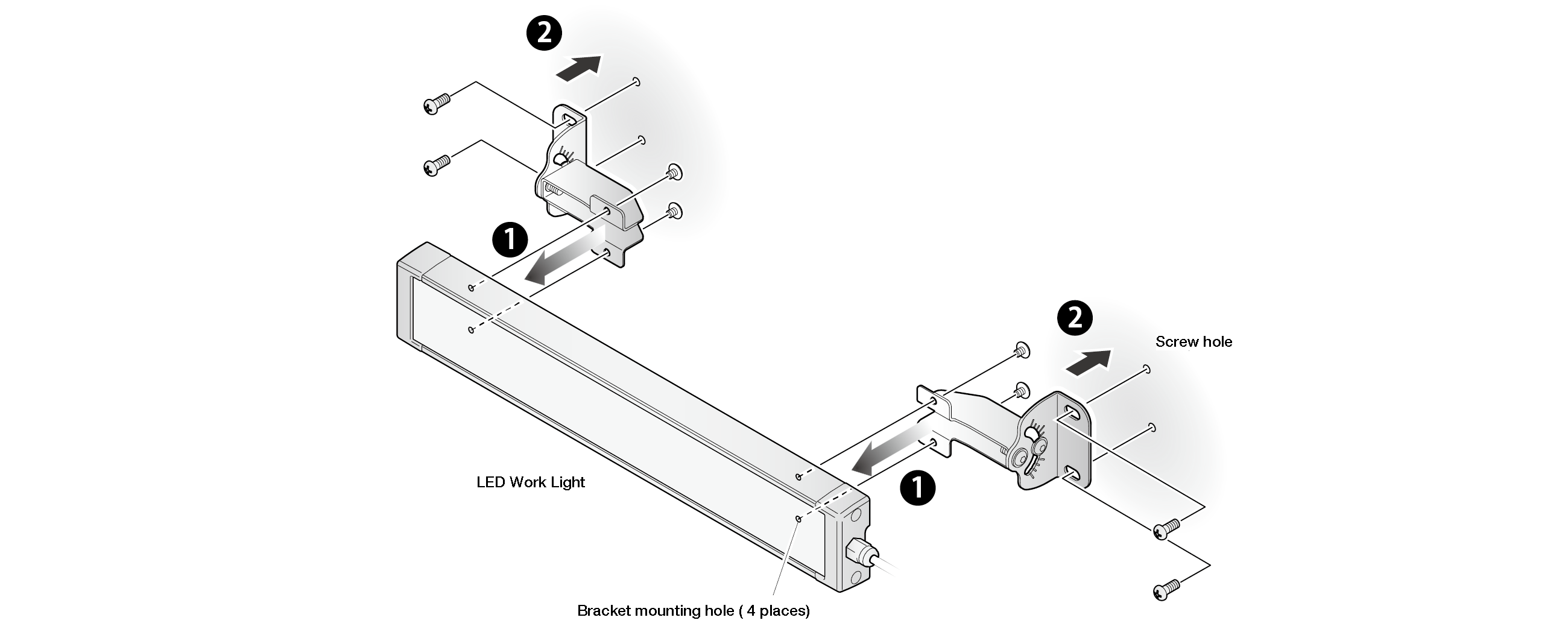 Exploded view: attach an angle-adjusting bracket at each end of the LED work light using the four bracket mounting holes, then fix it to the surface through the screw holes