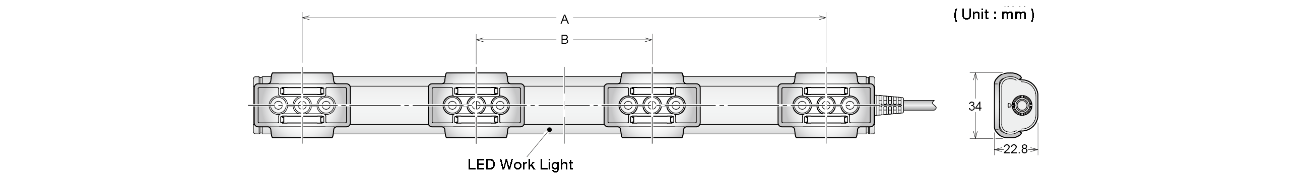 Dimensions: LED work light in front and end views, showing mounting centres A and B and a 34 × 22.8 mm section, in millimetres